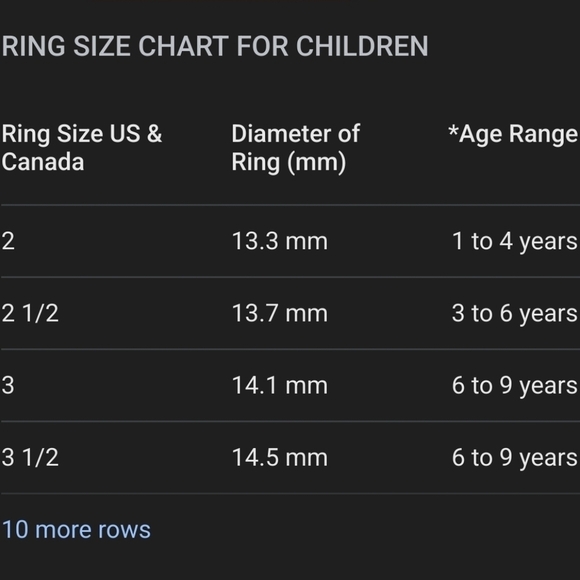 Child's silver ladybug ring - Picture 6 of 7